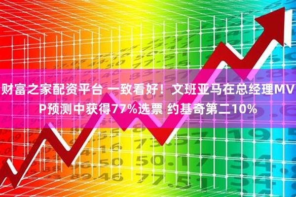 财富之家配资平台 一致看好！文班亚马在总经理MVP预测中获得77%选票 约基奇第二10%